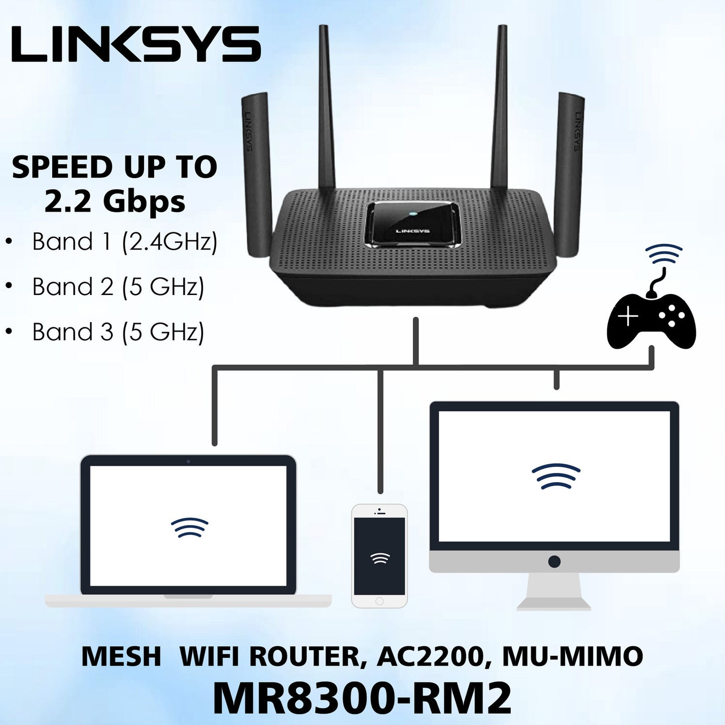 Linksys MR8300 V1.1 AC2200 Tri-Band Mesh Router MU-MIMO High Speed Wi-Fi MR8300