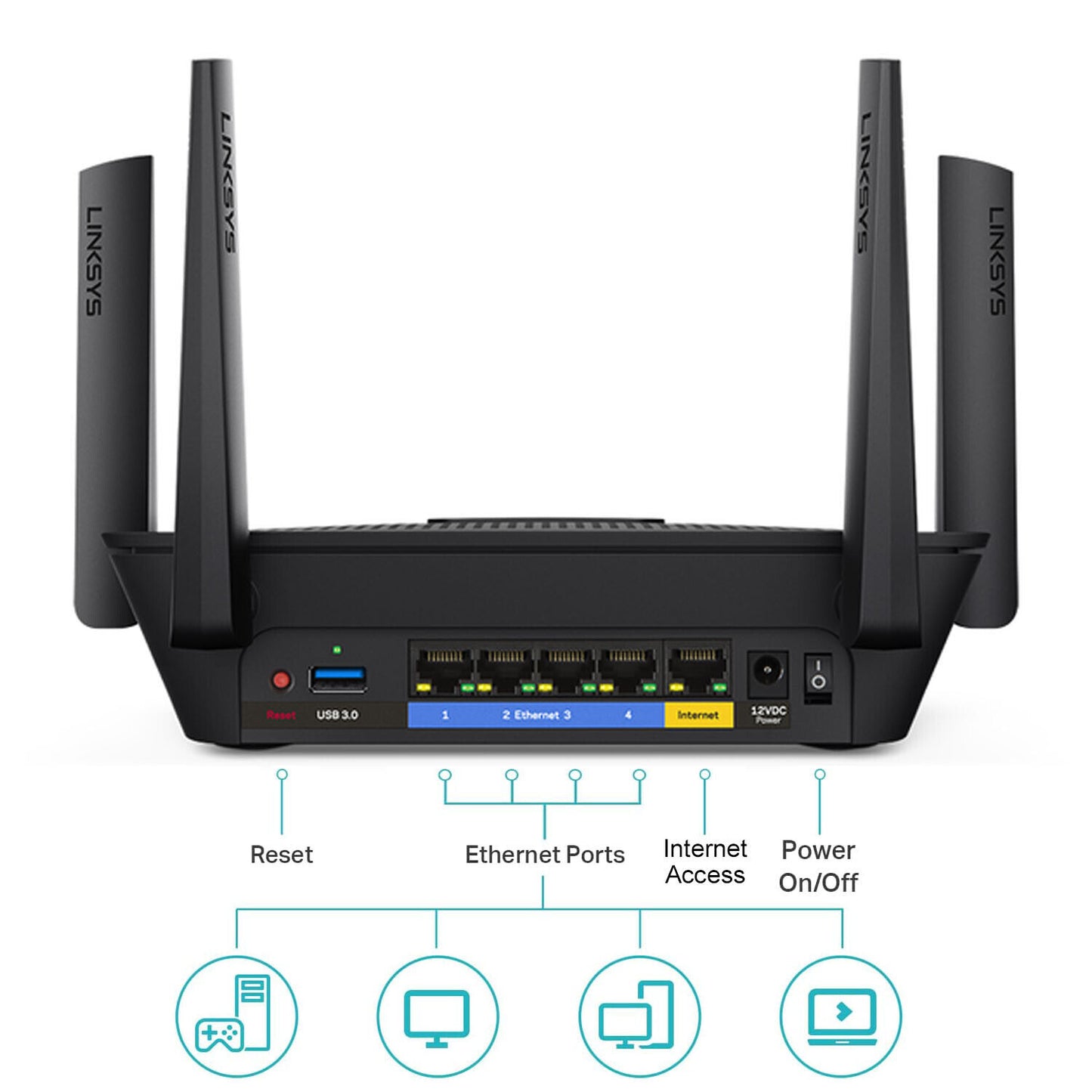 Linksys MR8300 V1.1 AC2200 Tri-Band Mesh Router MU-MIMO High Speed Wi-Fi MR8300